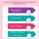 27 Free and Top Influencer Management Platform & Influencer Marketing