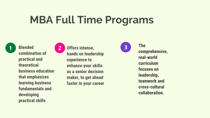 Top 50 MBA Full Time Programs in 2022 in 2022 - Reviews, Features ...