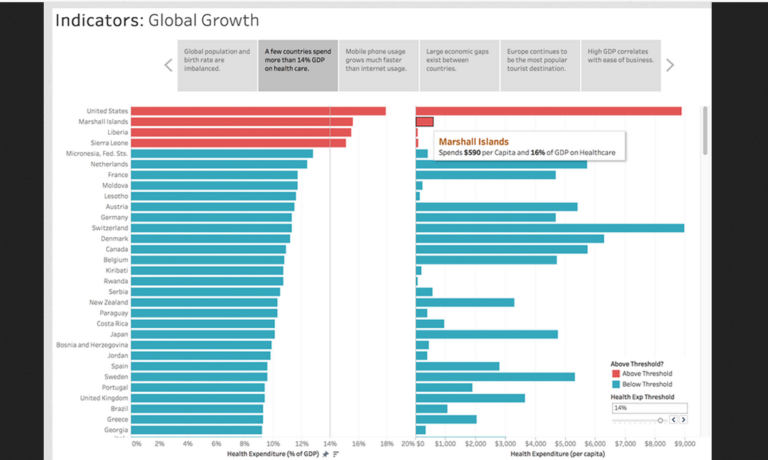 tableau desktop trial tableau desktop trial