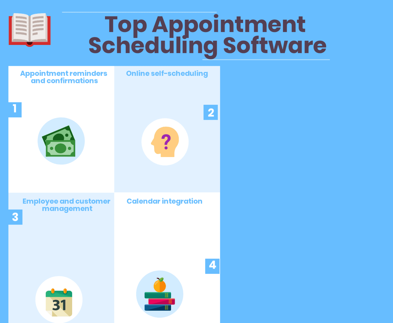 employee scheduling software online