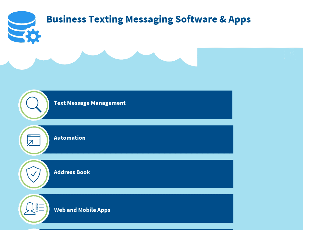 Top Business Texting Messaging Software & Apps