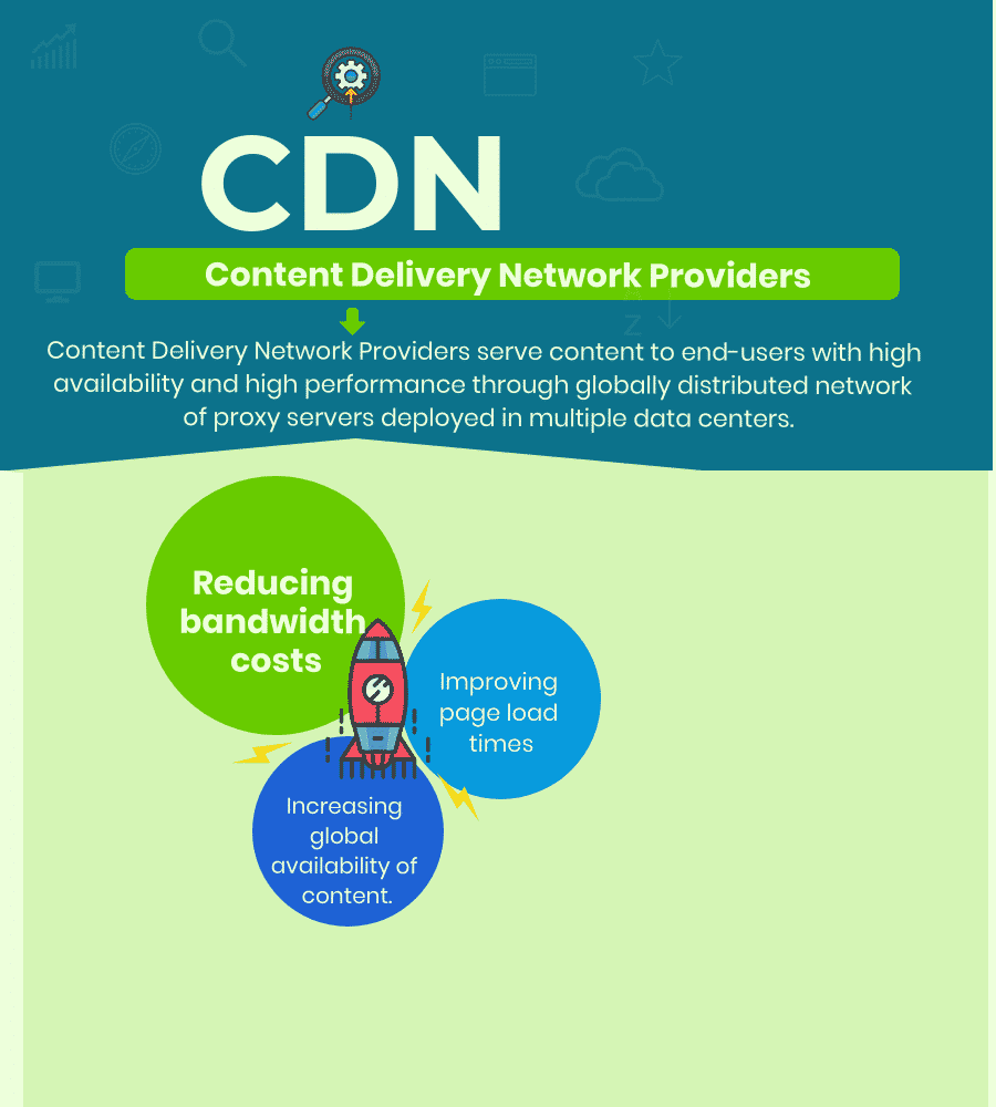 Top Content Delivery Network Providers