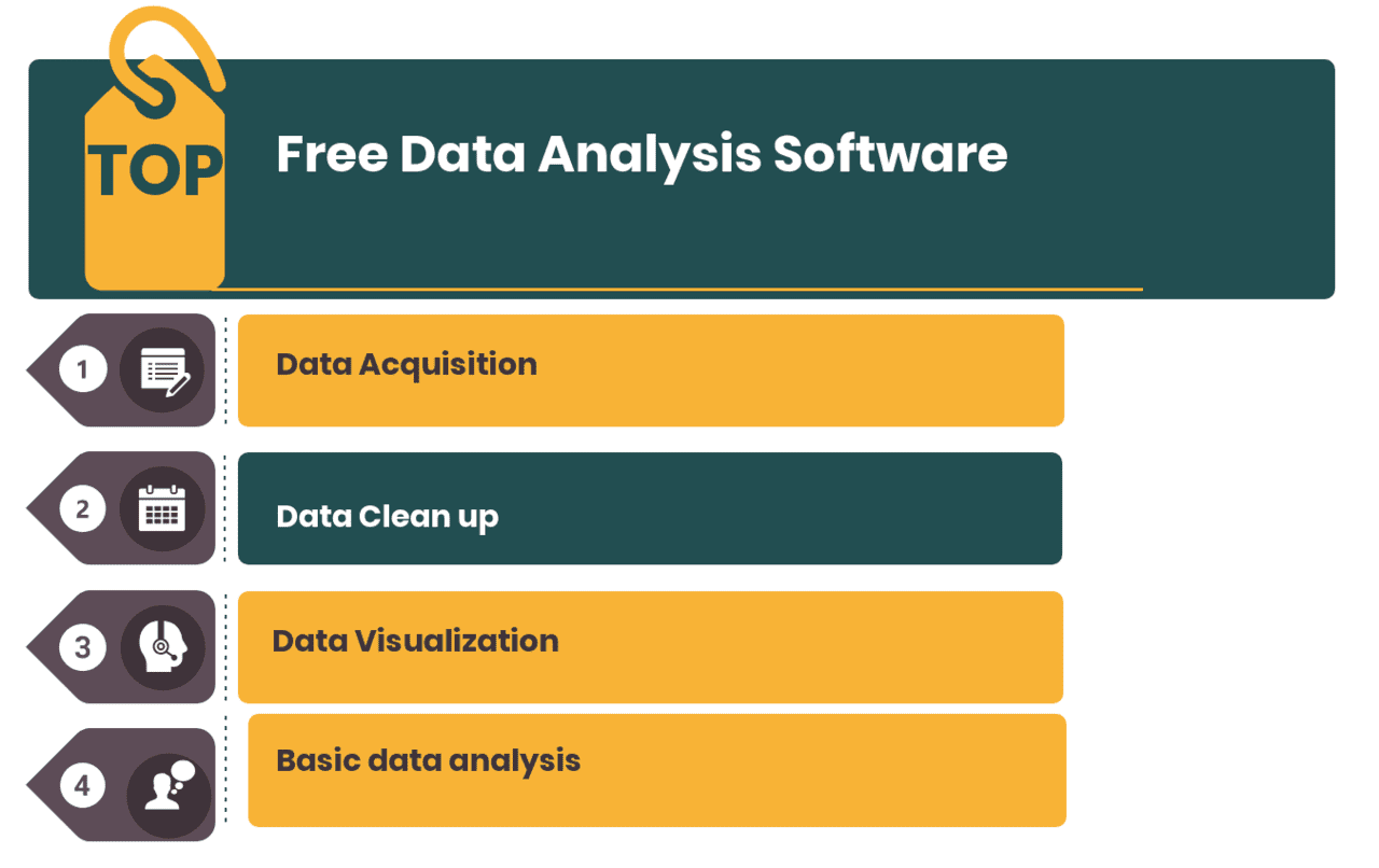 Top Free Data Analysis Software