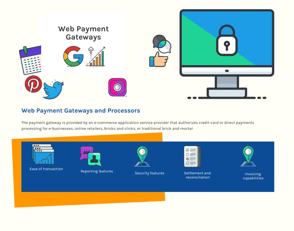 Top Web Payment Gateways and Processors