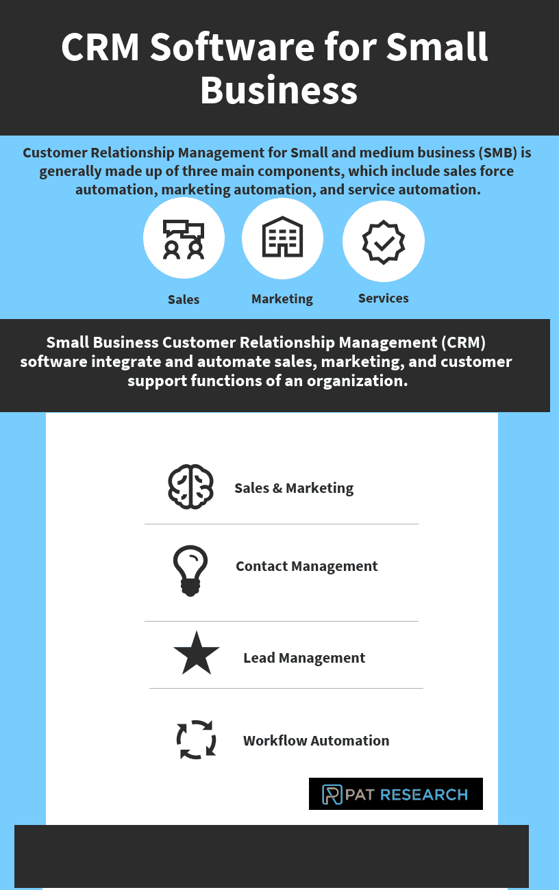 small business crm software reviews small business crm software reviews