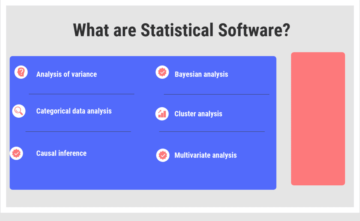 research on statistical software