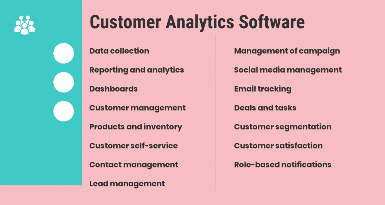 What are the Features of Customer Analytics Software