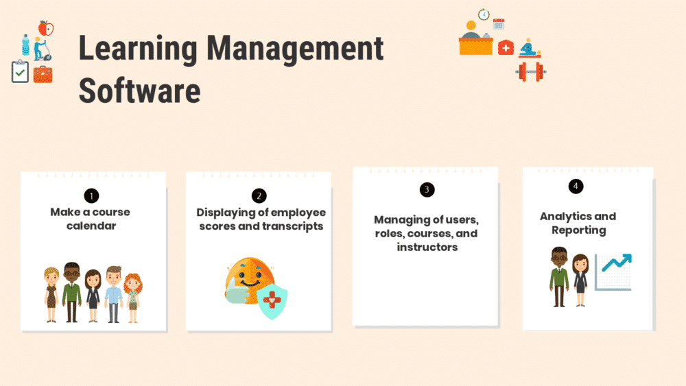 How to Select the Best Learning Management Software for Your Business