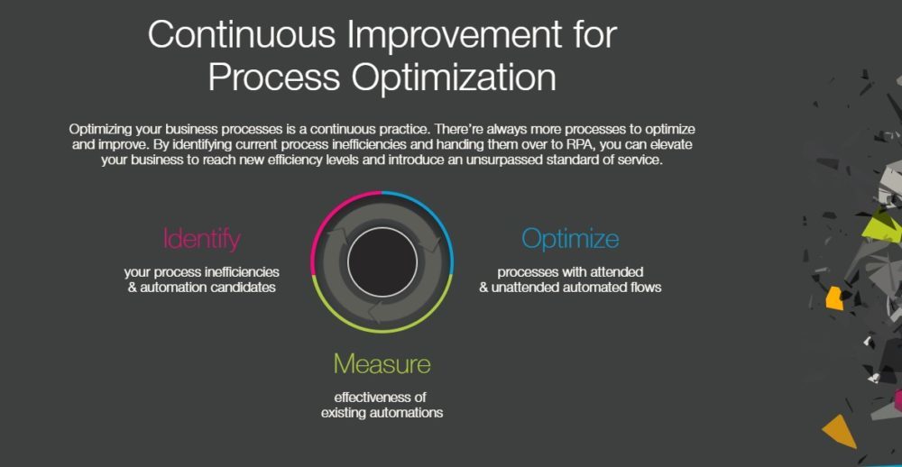 nice robotic process automation