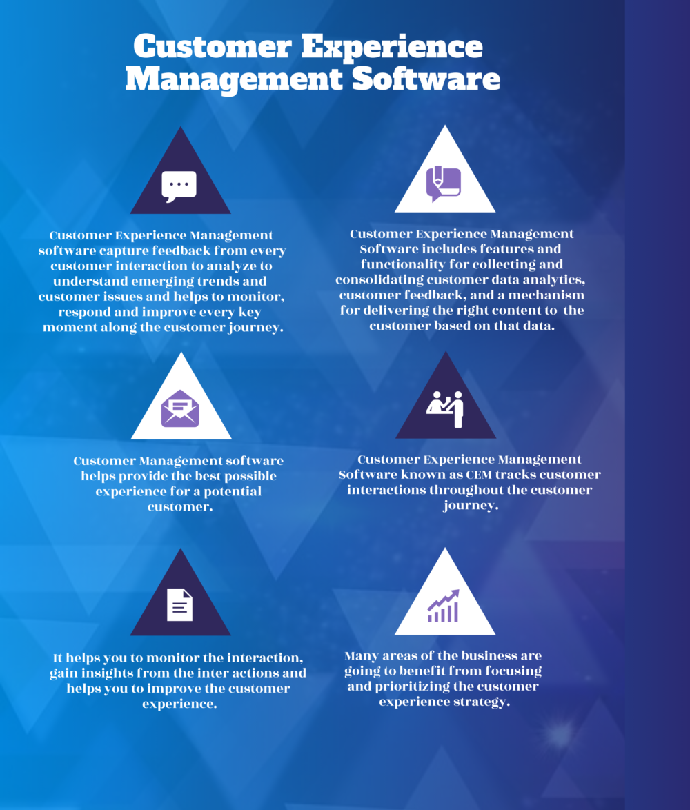Top 24 Customer Experience Management Software Top 24 Customer Experience Management Software