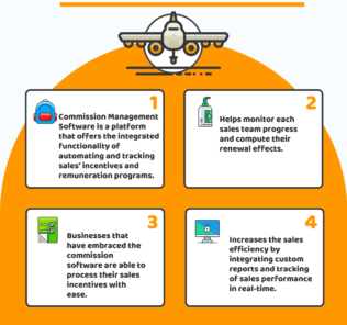 Top 12 Pharmaceutical Crm Software In 2021 Reviews Features Pricing Comparison Pat Research B2b Reviews Buying Guides Best Practices