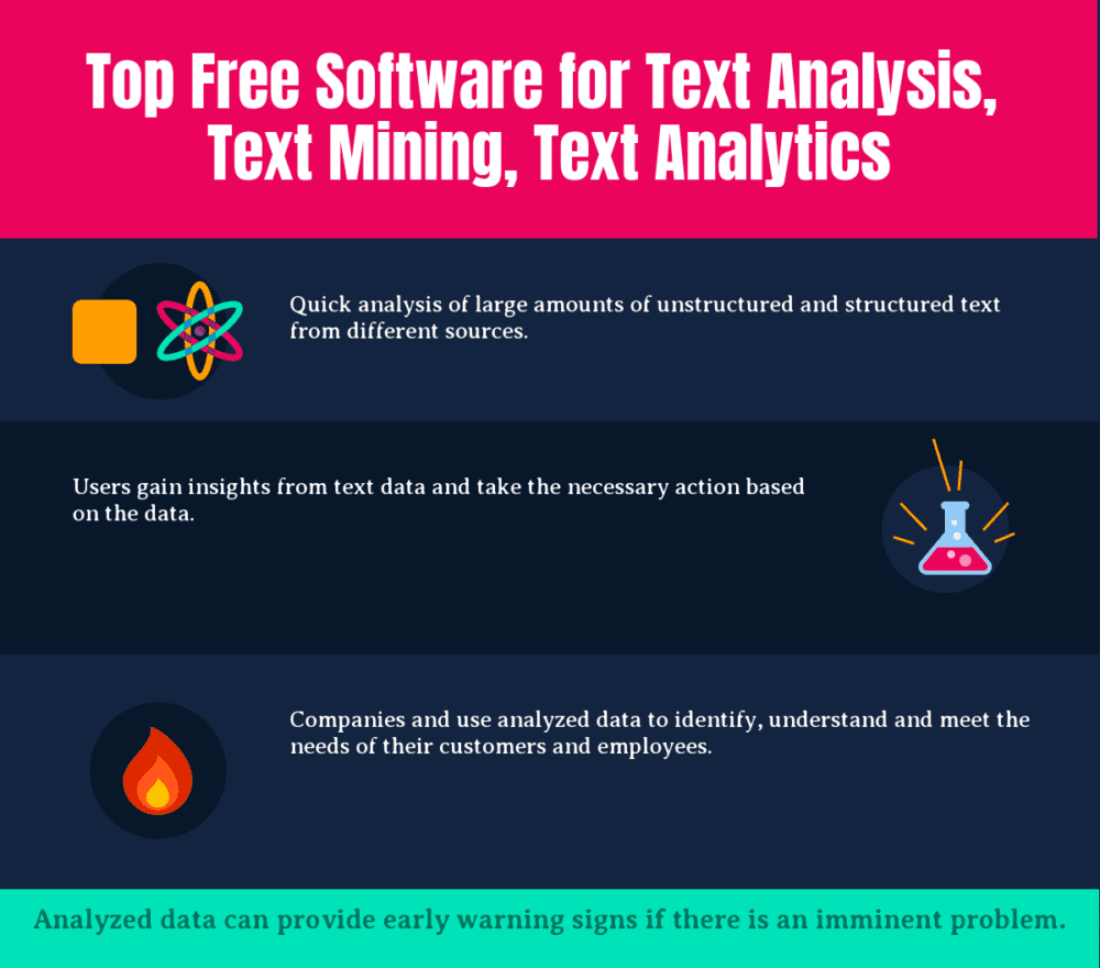 Top 27 Free Software For Text Analysis Text Mining Text Analytics - top 27 free software for text analysis text mining text analytics