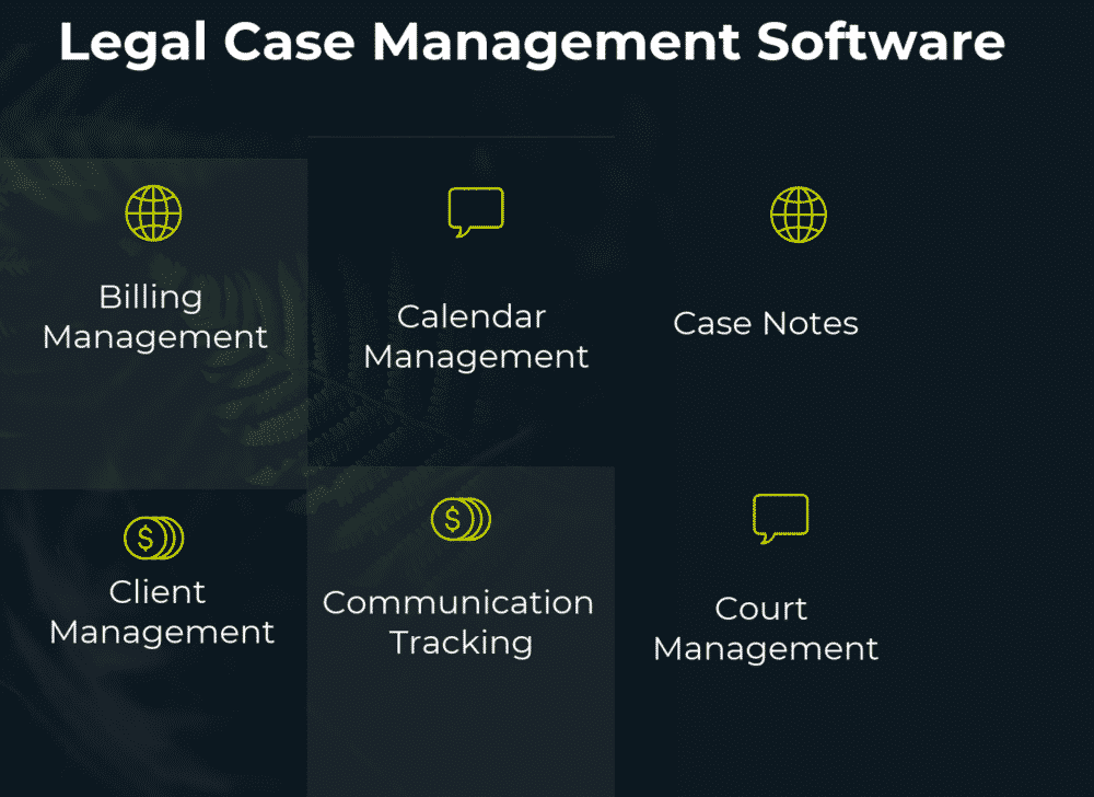 Law Practice Management Software Comparison Chart