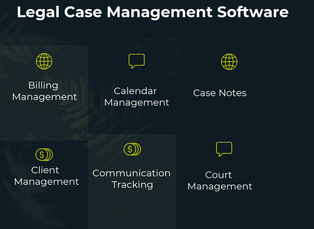Top 11 Legal Case Management Software in 2022 Reviews, Features