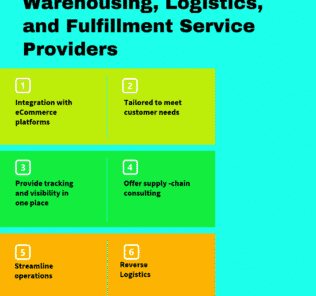 Top Warehousing, Logistics, and Fulfillment Service Providers
