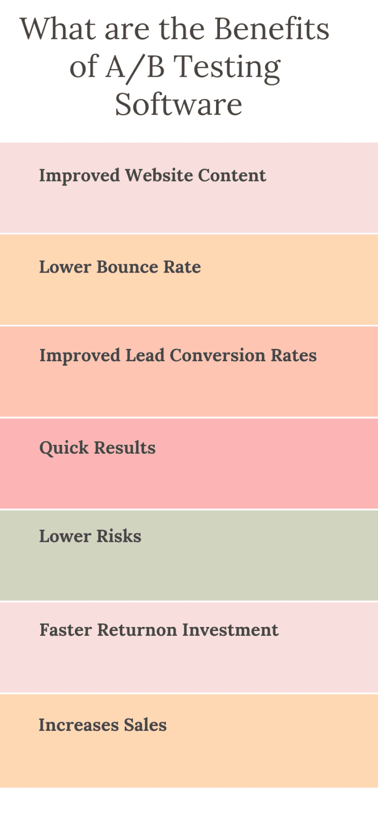How to Select the Best A/B Testing Software for Your Business in 2022 ...