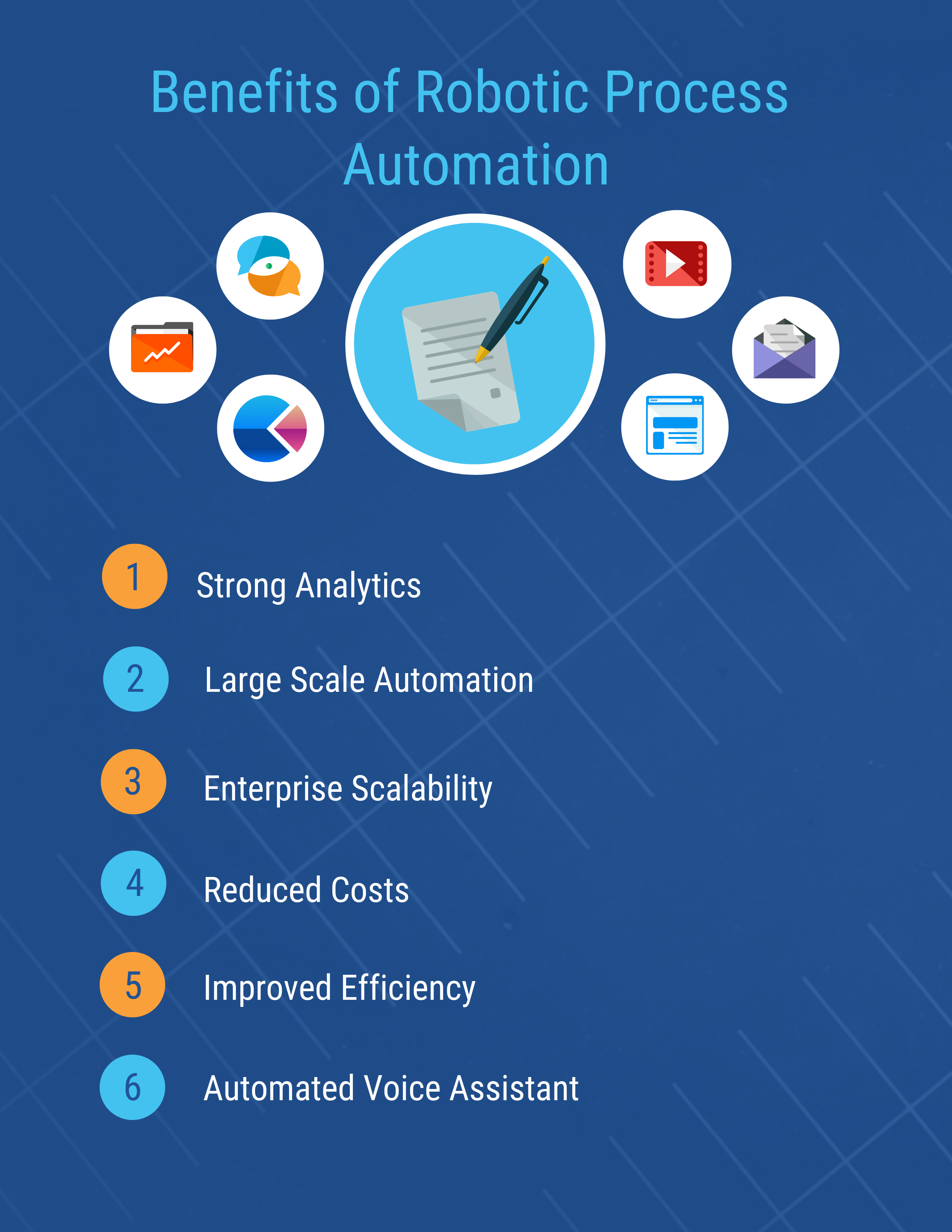 What are the Benefits of Robotic Process Automation