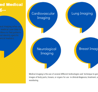 The Best AI-based Medical Imaging Tools What is AI-based Medical Imaging