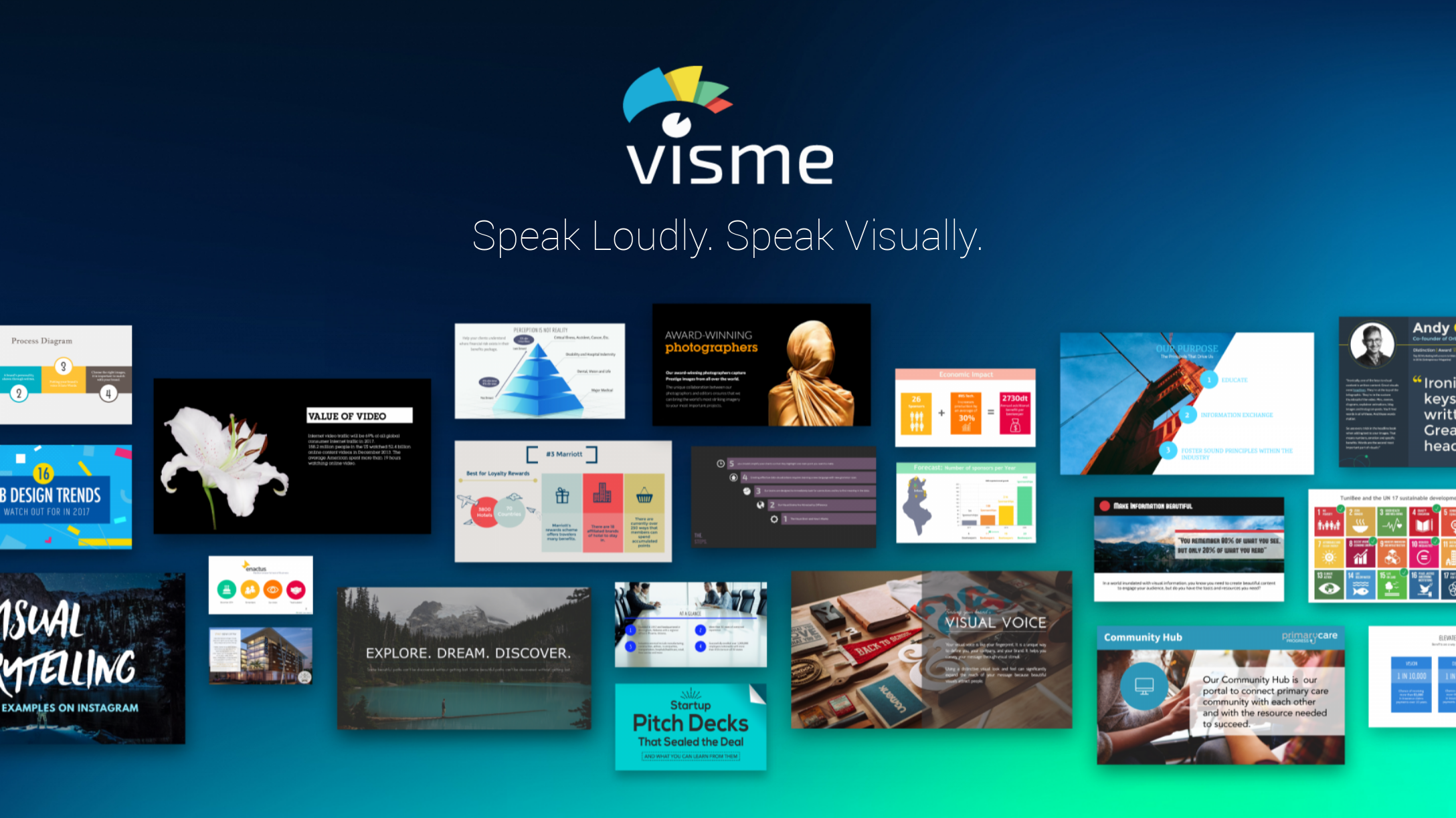 Visme презентации на русском