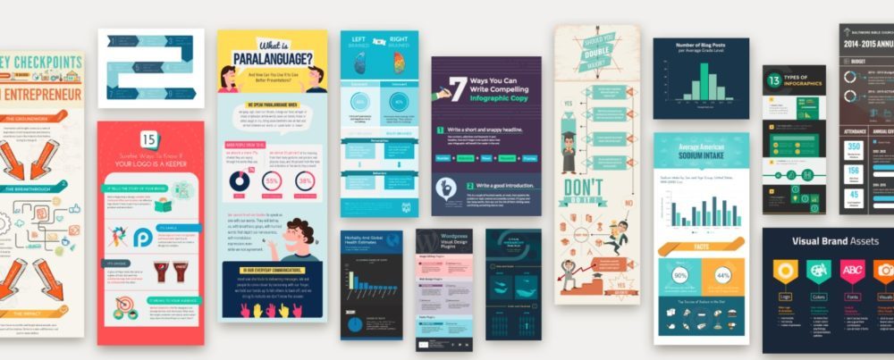 Visme in 2022 - Reviews, Features, Pricing, Comparison - PAT RESEARCH: B2B  Reviews, Buying Guides & Best Practices