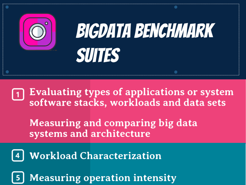 10 Bigdata Benchmark Suites In 2020 Reviews Features Pricing