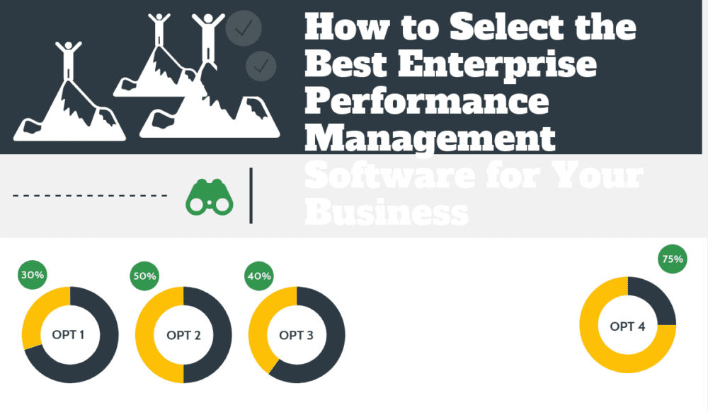 How to Select the Best Corporate Performance Management Software for Your Business How to Select the Best Enterprise Performance Management Software for Your Business