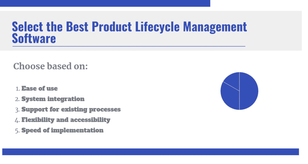 How to Select the Best Product Lifecycle Management Software for Your Business