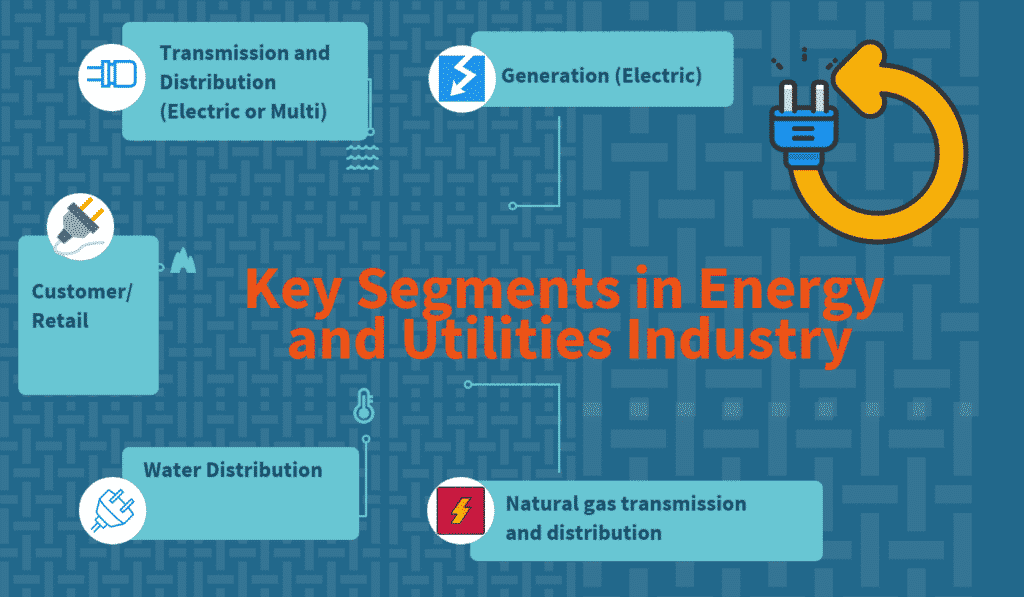 All About Energy and Utilities Industry Key Segments, Value Chain and