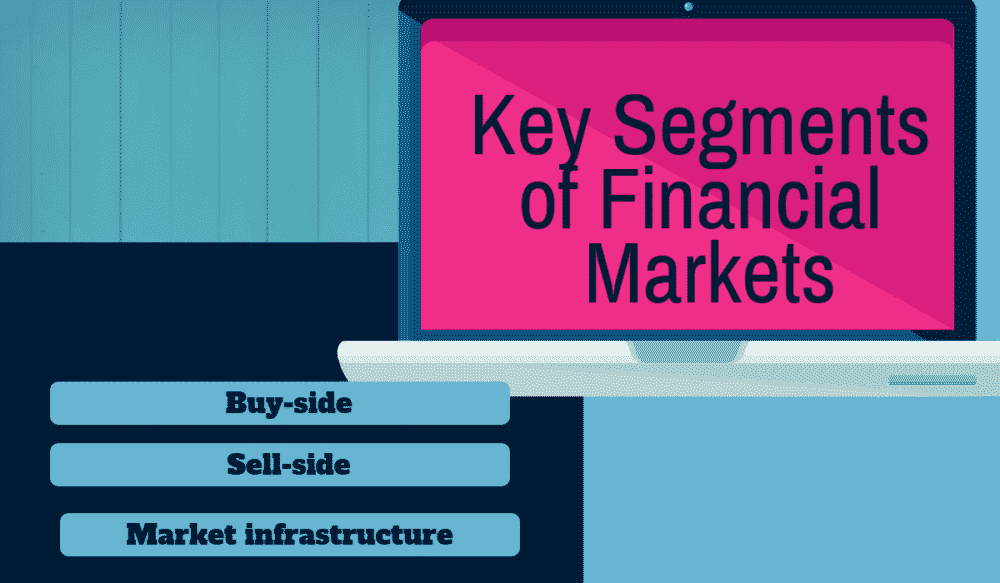 How to Select the Best Software for Financial Markets How to Select the Best Software for Financial Markets