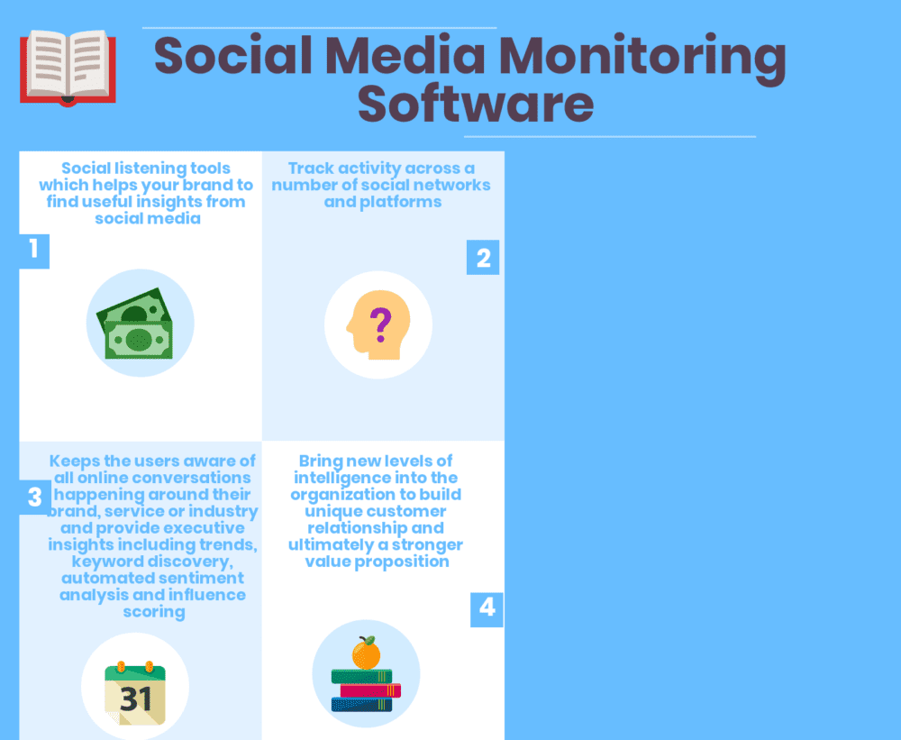 Top 33 Social Media Monitoring Software Social Media Monitoring Software