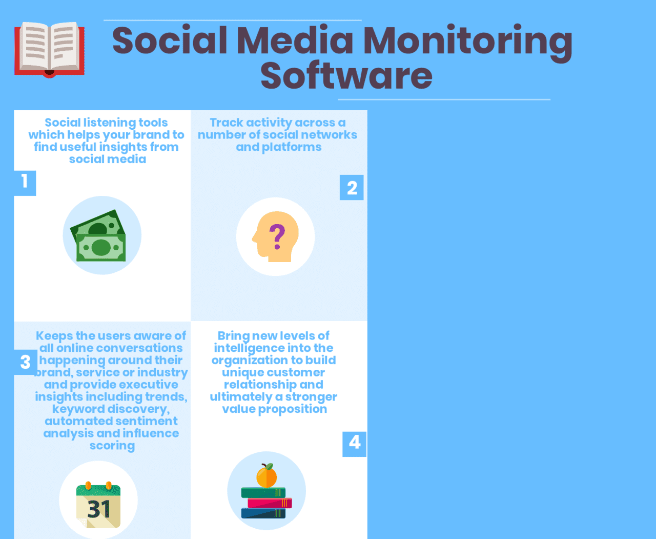 Top 33 Social Media Monitoring Software In 2021 Reviews Features Pricing Comparison Pat Research B2b Reviews Buying Guides Best Practices