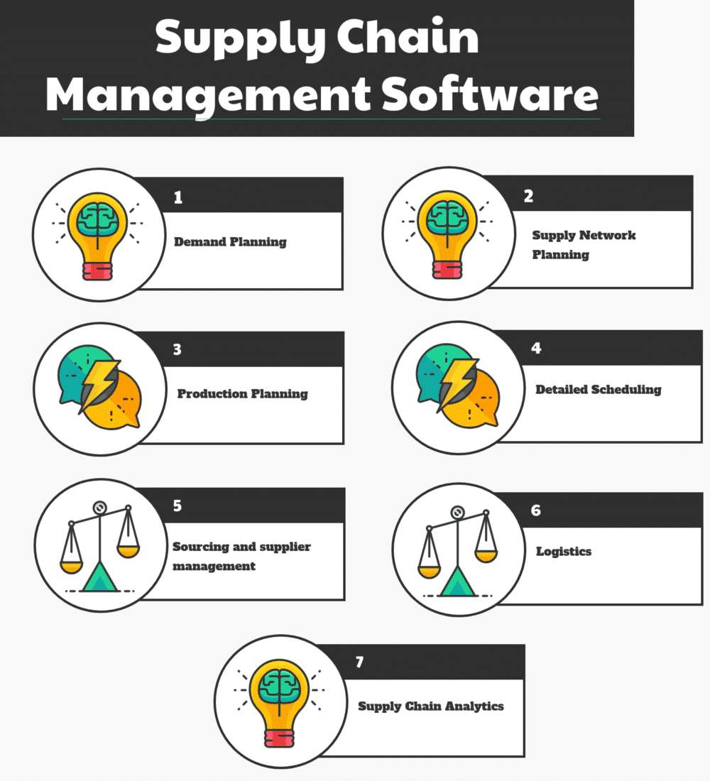 Church Management Software Comparison Chart