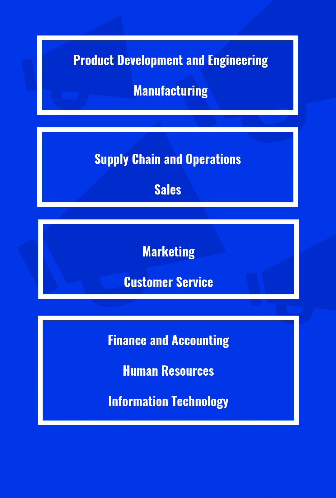 Consumer Electronics in India - An Analysis