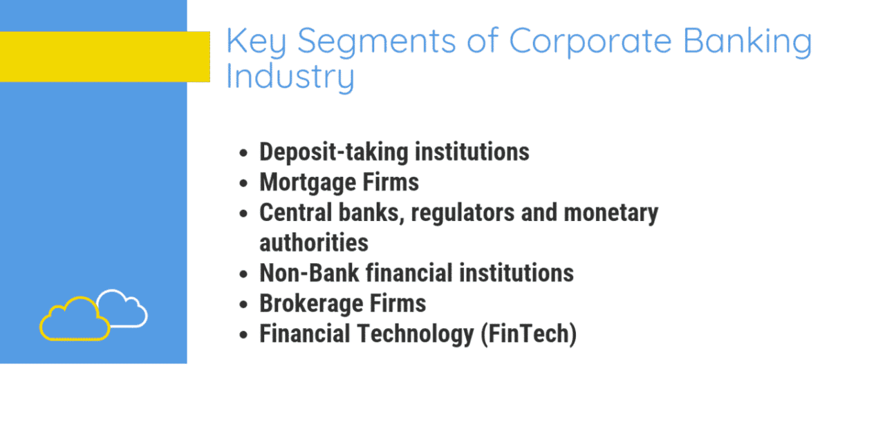 What are the Key Segments of Corporate Banking Industry