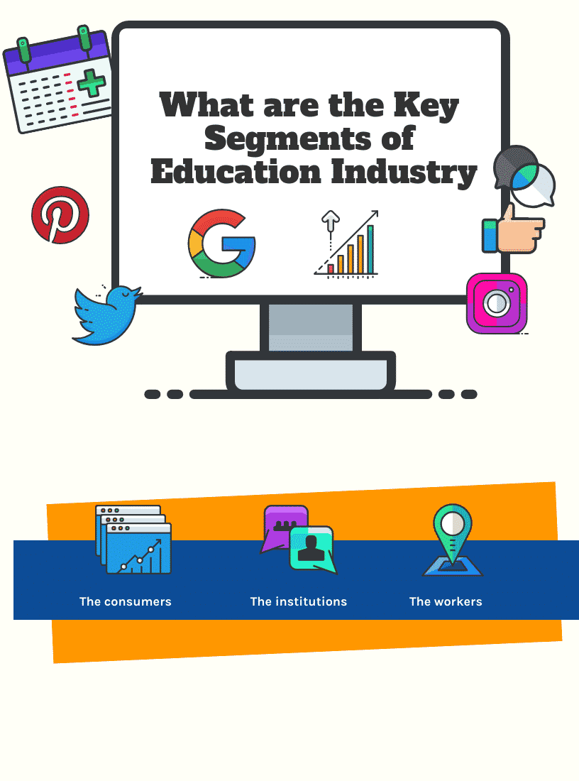 What are the Key Segments of Education Industry