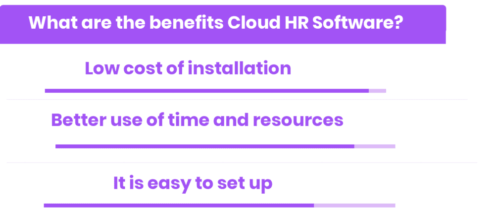 How to Select the Best Cloud HR Software for Your Business What are the benefits Cloud HR Software?