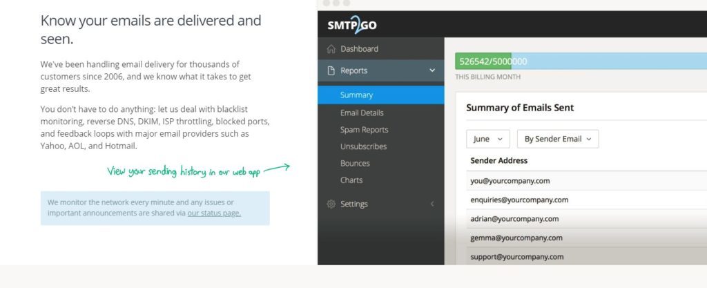 Smtp2go in 2022 reviews features pricing comparison pat research b2b reviews buying 