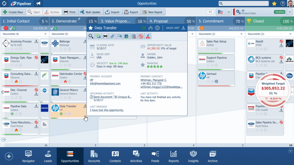 pipeliner crm