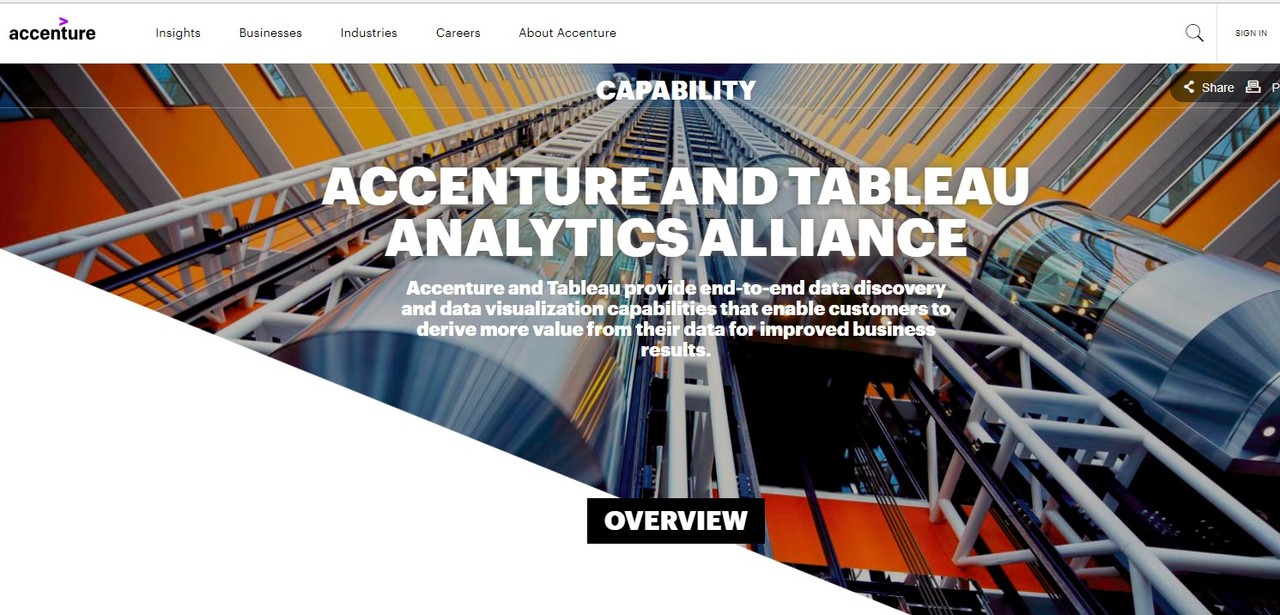 Accenture Tableau in 2024 Reviews, Features, Pricing, Comparison