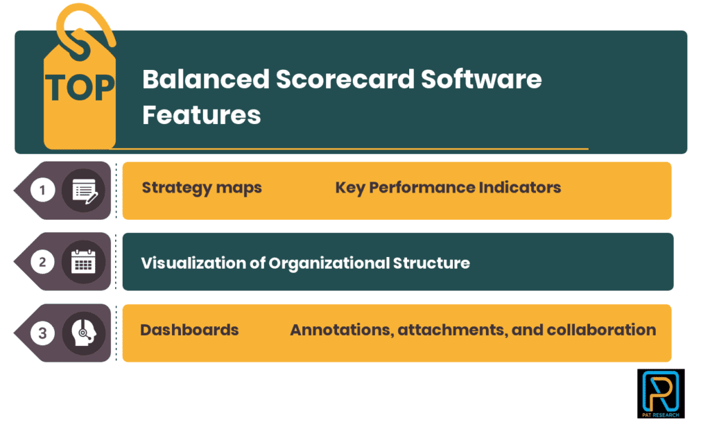 15 Free, Open Source and Top Balanced Scorecard Software in 2021
