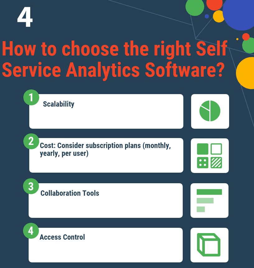 How to choose the right Self Service Analytics Software?