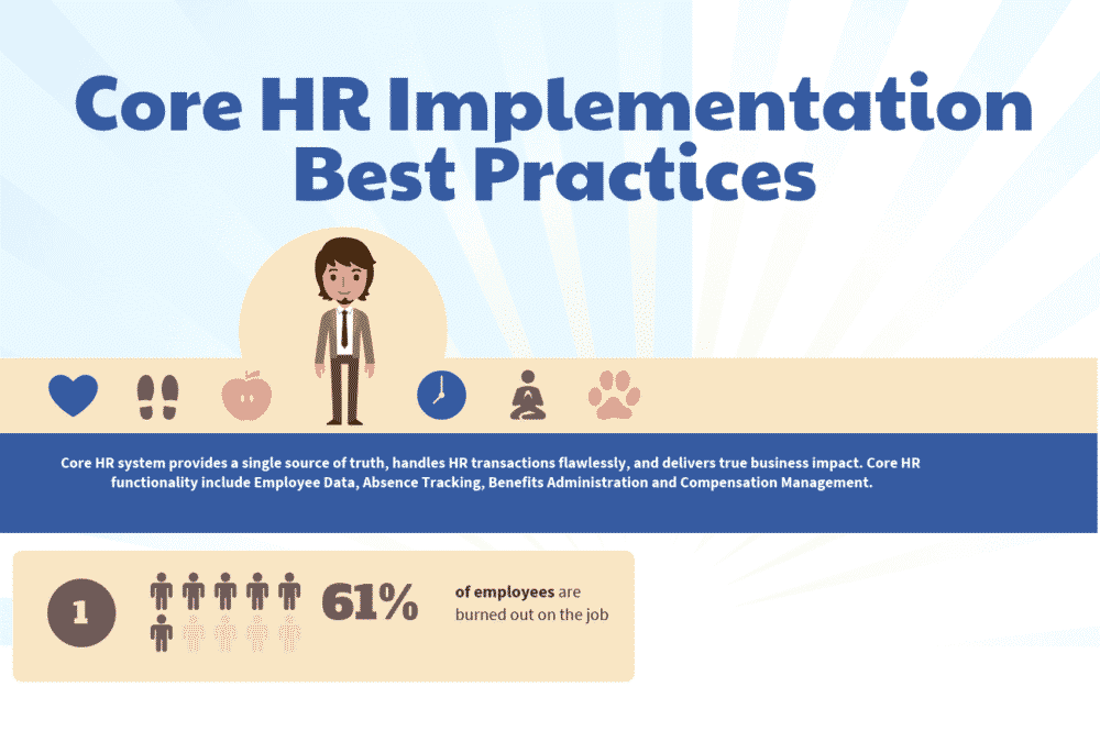 Top 15 Best Practices in Core HR Implementation Top 15 Best Practices in Core HR Implementation