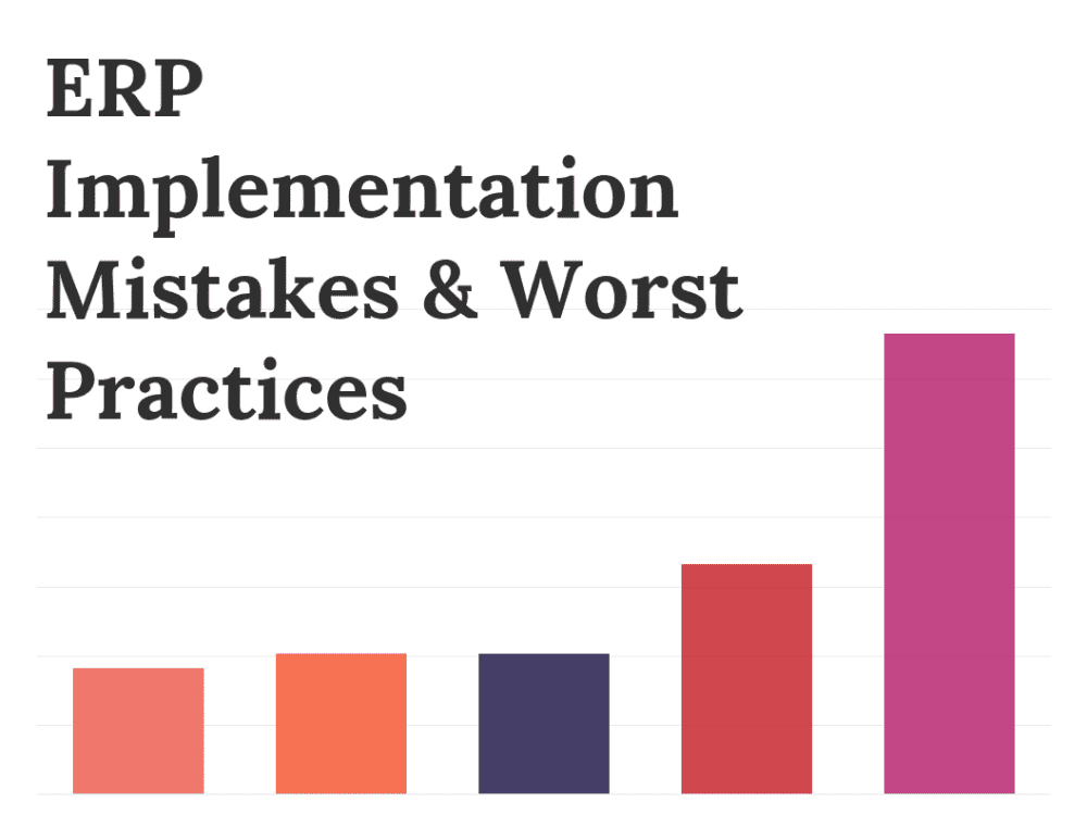 Top 15 Worst Practices in Enterprise Resource Planning Implementation