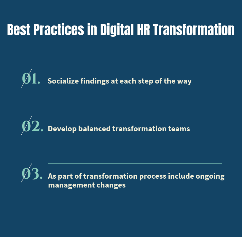 What are the Best Practices in Digital HR Transformation