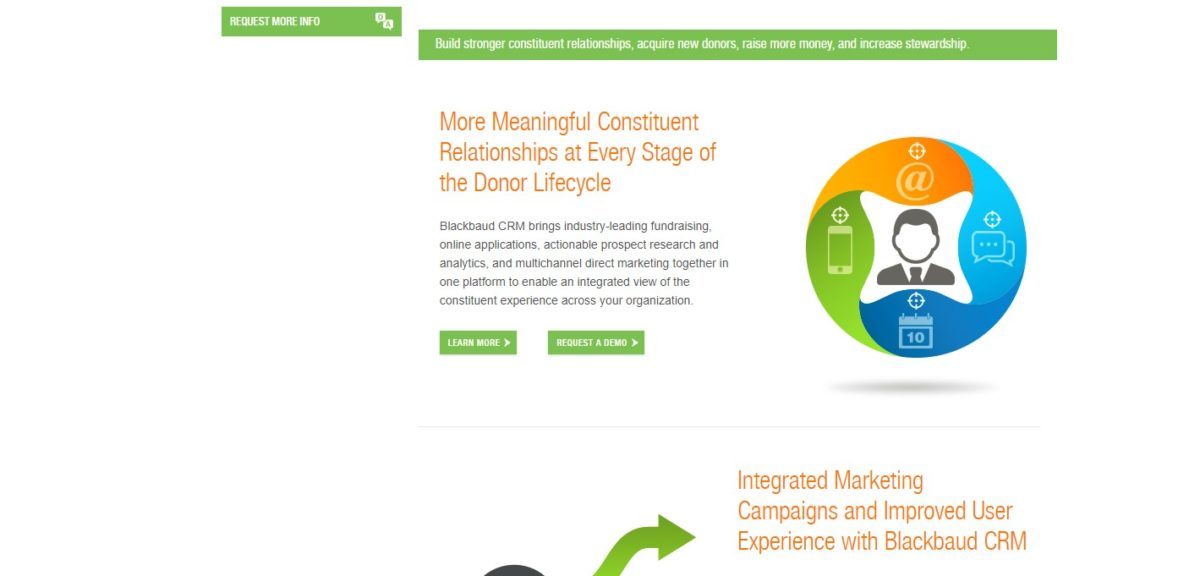 Blackbaud CRM in 2022 Reviews, Features, Pricing, Comparison PAT