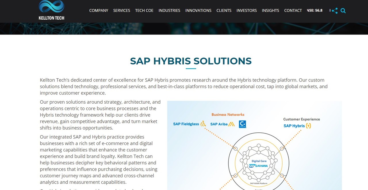 Kellton Tech Hybris in 2022 Reviews, Features, Pricing, Comparison
