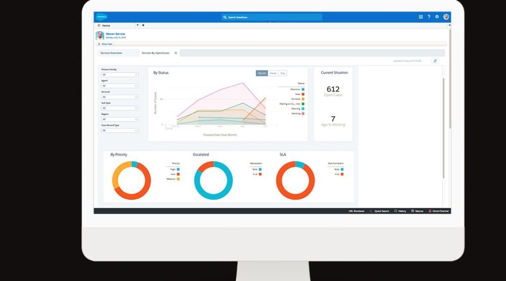 Salesforce Government in 2020 - Reviews, Features, Pricing ...