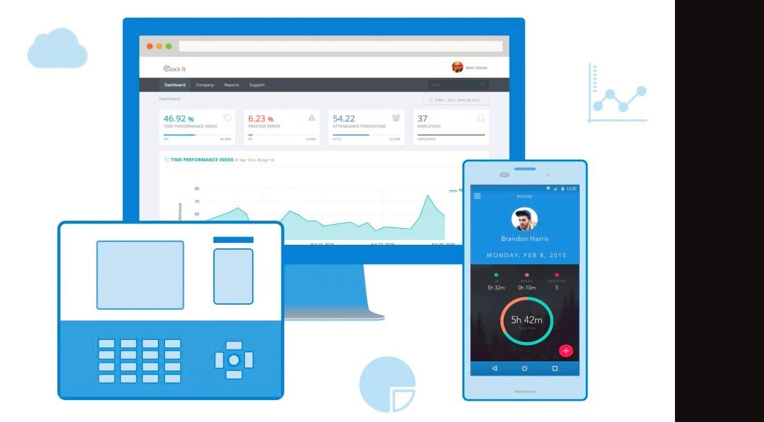 ClockIt in 2022 Reviews, Features, Pricing, Comparison PAT RESEARCH
