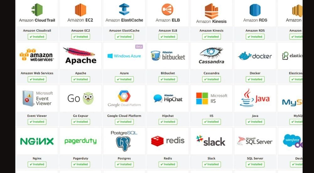 Datadog in 2025 Reviews, Features, Pricing, Comparison PAT RESEARCH