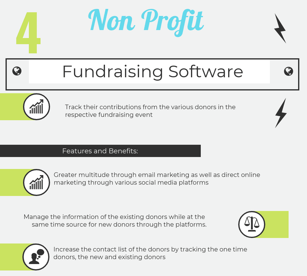 Fundraising Software Features and Benefits